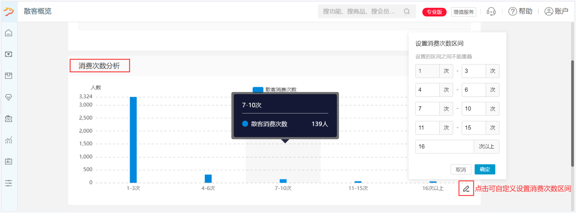 散客概覽-銀豹博客