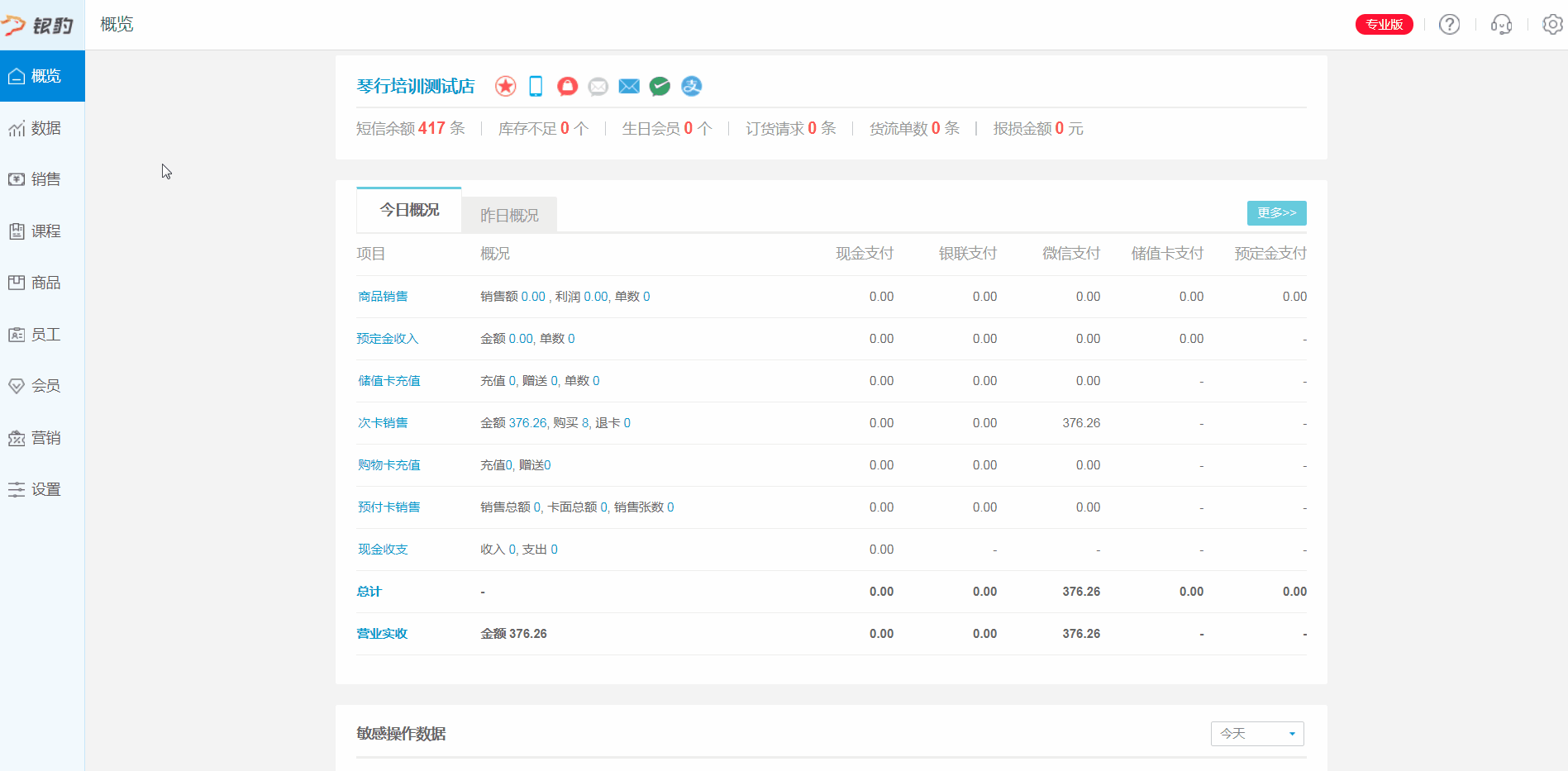 首页 创新营销 创新方案  登陆云后台,选择【商品-商品资料-新增一个
