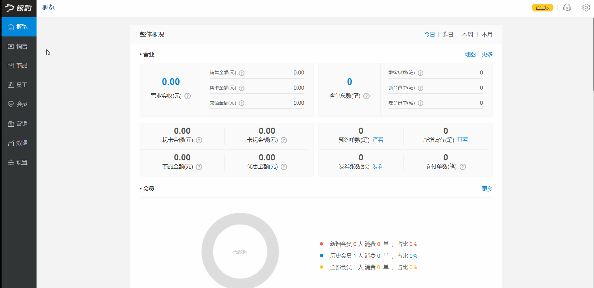 美业的商品分类有三大模块,产品,次卡和服务,具体的子分类需要设置在