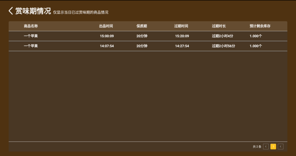 银豹后厨 AI 智能称重出品解决方案-银豹博客