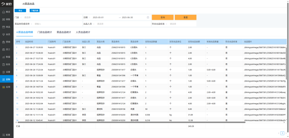 银豹后厨 AI 智能称重出品解决方案-银豹博客