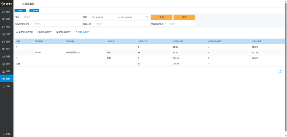 银豹后厨 AI 智能称重出品解决方案-银豹博客